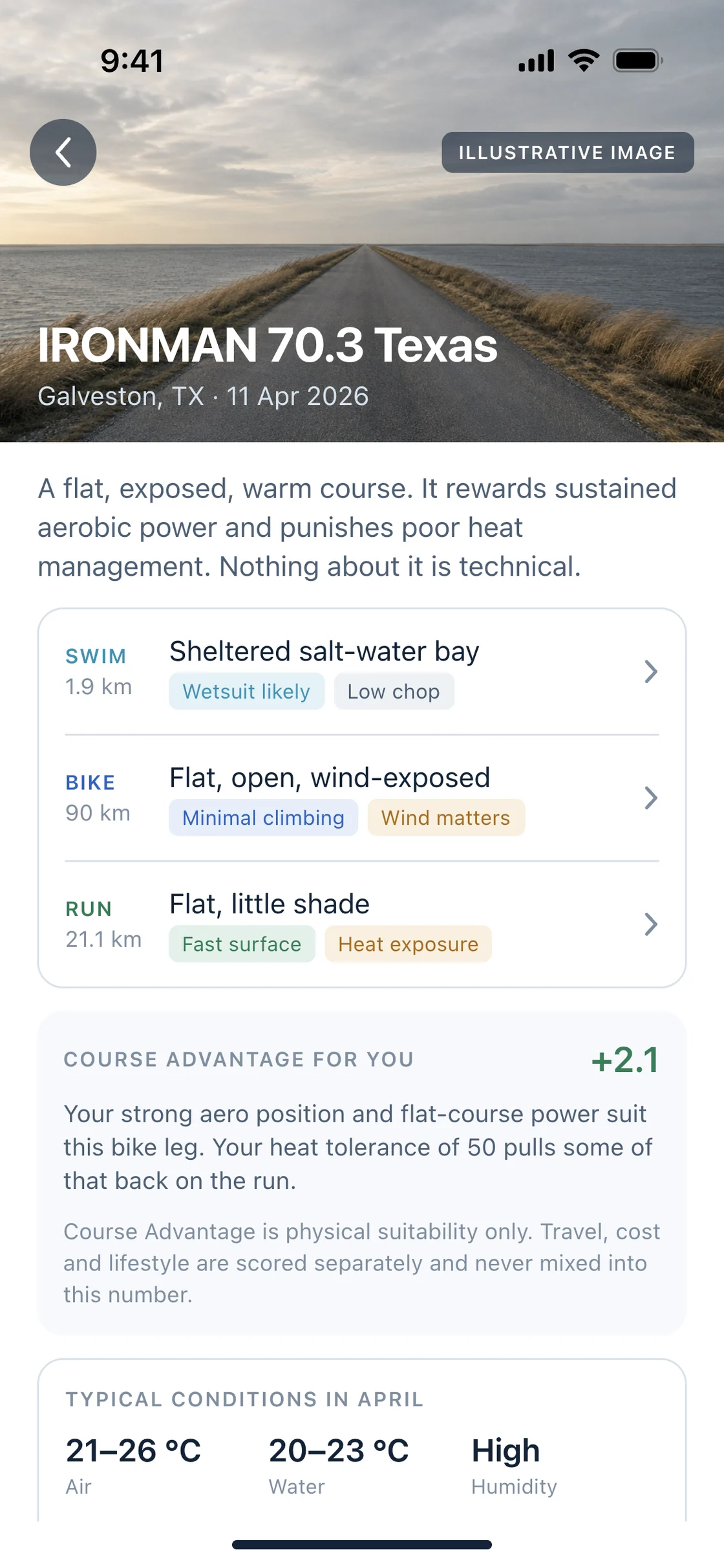Course intelligence scoring the swim, bike and run demands of a race separately.